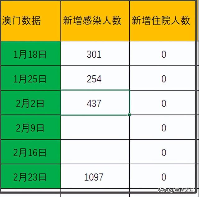 新澳门历史开奖记录查询方法|精选解释解析落实,新澳门历史开奖记录查询方法与解析落实