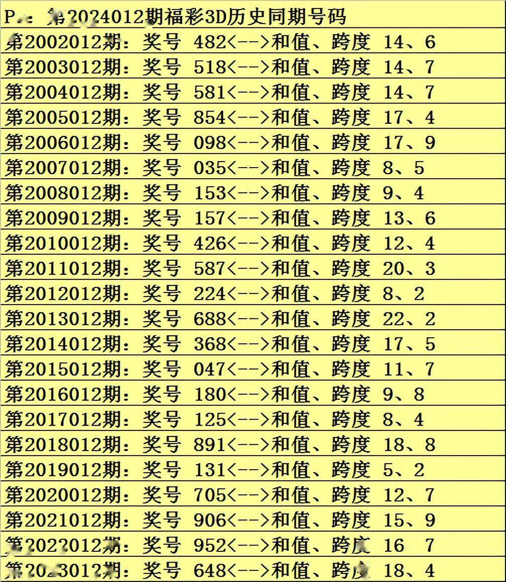 最准一码一肖100|精选解释解析落实,最准一码一肖，精选解释解析与落实策略