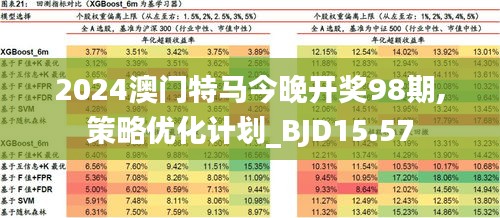 2025今晚澳门开特马四不像|精选解释解析落实,解析澳门特马游戏背后的秘密与落实策略