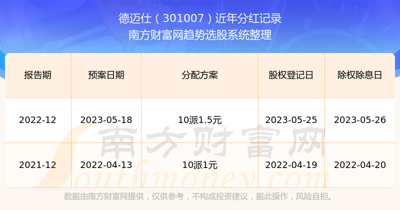 2025年新奥历史记录|精选解释解析落实,解析新奥历史记录，走向未来的战略蓝图与落实策略（精选解析）