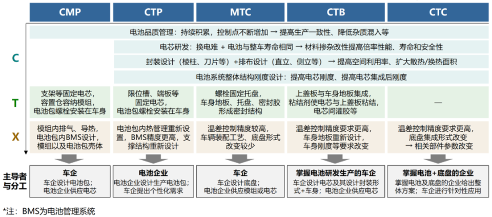 2025今晚澳门开特马开什么|精选解释解析落实,探索未来之门，解析澳门特马与落实策略的关键要素