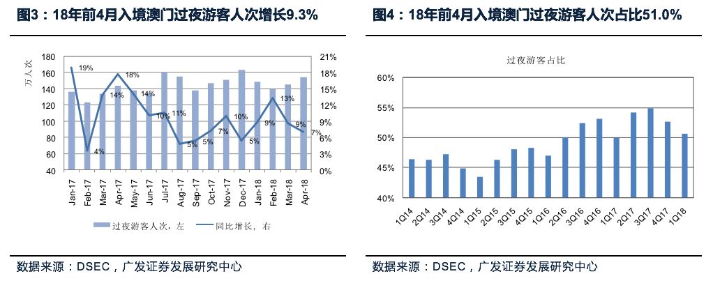 澳门王中王100%的资料2025|精选解释解析落实,澳门王中王100%的资料解析与落实策略，精选解析及未来展望（2025年）