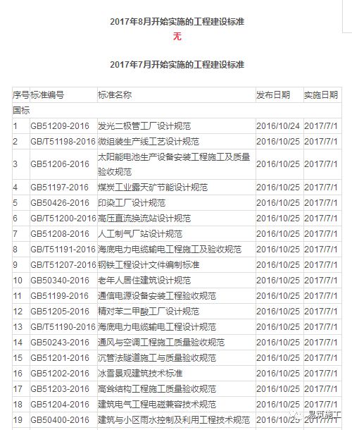 新澳最新最快资料新澳六十期|精选解释解析落实,新澳最新最快资料解析与落实精选解析六十期