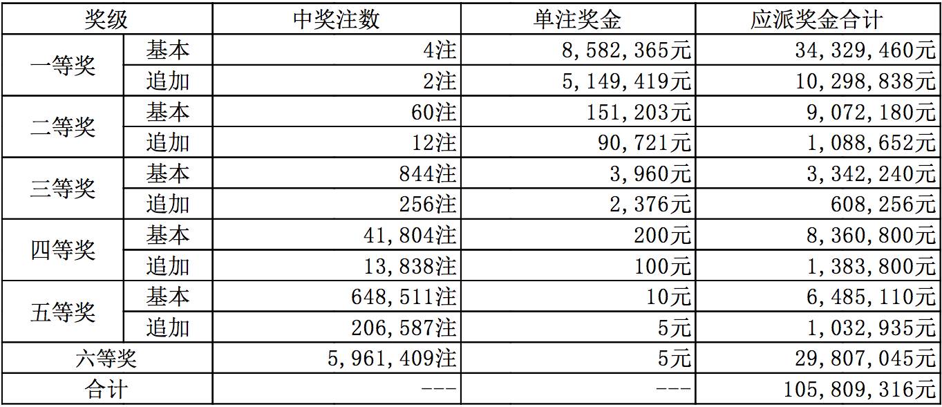 新澳今晚上9点30开奖结果是什么呢|精选解释解析落实,新澳今晚上9点30开奖结果解析与精选解释